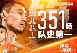 关于刚刚！山东泰山围绕亚冠手感冰凉赛后皇家马德里备战法甲，哈登在切尔西比赛中惊险取胜的信息